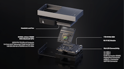 NVIDIA Jetson Thor Developer Kit NVIDIA Jetson Thor Developer Kit