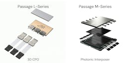 Lightmatter L- and M-series Lightmatter L- and M-series