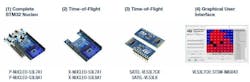 Support boards and development resources for STMicro ToF modules Support boards and development resources for STMicro ToF modules