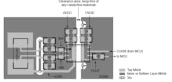 Board layout is important to maintain isolation Board layout is important to maintain isolation