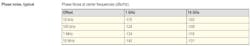 Table 2 Table 2