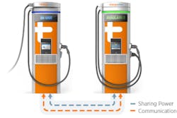 Express 250 stations can be paired to deliver up to 125 kW to a vehicle Express 250 stations can be paired to deliver up to 125 kW to a vehicle