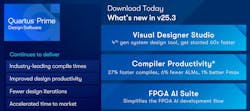 Altera Quartus Prime FPGA design tool Altera Quartus Prime FPGA design tool