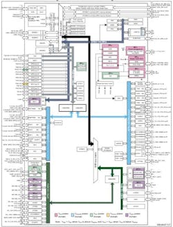 STM32 MCU as used on the Arduino UNO Q STM32 MCU as used on the Arduino UNO Q