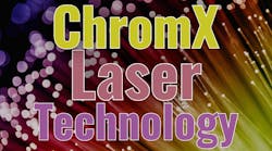 Multi-Wavelength Photonics Delivers Higher Throughput for AI Fabrics Multi-Wavelength Photonics Delivers Higher Throughput for AI Fabrics