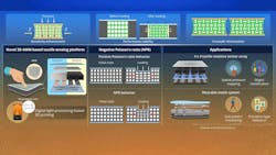 68e81473a614fe94410392d5 Promo 68e81473a614fe94410392d5 Promo