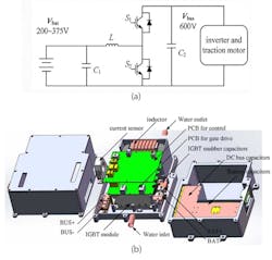 A bidirectional DC-DC converter topology and a 3D-model of the bidirectional DC-DC converter A bidirectional DC-DC converter topology and a 3D-model of the bidirectional DC-DC converter
