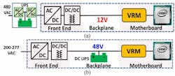 Traditional AC distribution and DC distribution with a 48-V bus for data centers Traditional AC distribution and DC distribution with a 48-V bus for data centers