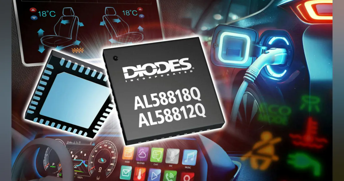 Smart Multichannel LED Drivers Simplify Dynamic Automotive Lighting ...