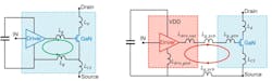 Symmetric patterns can made using the meta-antenna (left); prototype of the antenna (right) Symmetric patterns can made using the meta-antenna (left); prototype of the antenna (right)