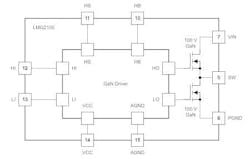 Meta-antenna structures support different user interaction primitives Meta-antenna structures support different user interaction primitives
