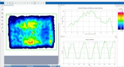 Tekscan pressure-mapping technology Tekscan pressure-mapping technology