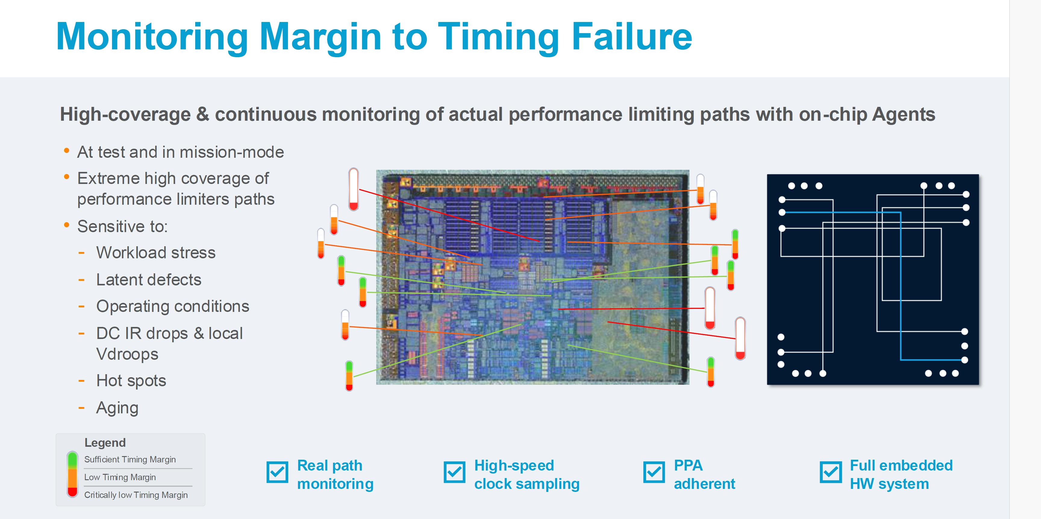 proteanTecs Agents can detect problems like timing failures
