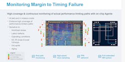 proteanTecs Agents can detect problems like timing failures proteanTecs Agents can detect problems like timing failures