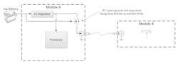 N-channel FET implements short-to-battery protection without the large voltage drop N-channel FET implements short-to-battery protection without the large voltage drop
