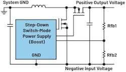 Switch-mode power converter generates a positive voltage from a negative voltage Switch-mode power converter generates a positive voltage from a negative voltage