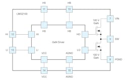 LMG2100R044 FET includes gate-driver circuitry and two GaN power devices in a half-bridge configuration LMG2100R044 FET includes gate-driver circuitry and two GaN power devices in a half-bridge configuration