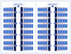 Wireless BMS architecture for EVs Wireless BMS architecture for EVs