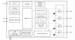 TI LP5814I 4-channel RGBW driver TI LP5814I 4-channel RGBW driver