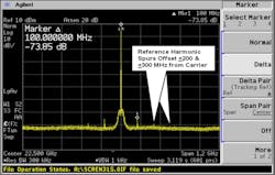 Spectrum analyzer showing EDM reference harmonics for the low-band edge (22.5 GHz) line Spectrum analyzer showing EDM reference harmonics for the low-band edge (22.5 GHz) line