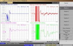 Signal source analyzer showing EDM switching speed (less than 20 μs) when stepped from the high-band edge (39.9 GHz) to the low-band edge (22.5 GHz) Signal source analyzer showing EDM switching speed (less than 20 μs) when stepped from the high-band edge (39.9 GHz) to the low-band edge (22.5 GHz)