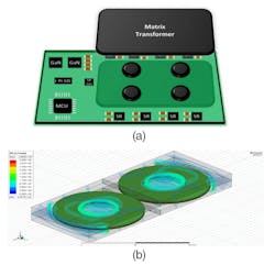Renesas LLC DCX with a matrix transformer (a); Ansys 3D view for equal airgap (b) Renesas LLC DCX with a matrix transformer (a); Ansys 3D view for equal airgap (b)