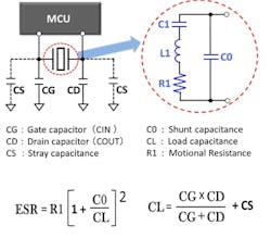 Resonator is represented in a circuit by its motional capacitance, inductance, and resistance Resonator is represented in a circuit by its motional capacitance, inductance, and resistance