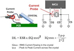 Lower ESR reduces the amount of power required to drive the resonator and maintain stable oscillation Lower ESR reduces the amount of power required to drive the resonator and maintain stable oscillation