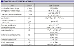 FC1610BN specifications FC1610BN specifications