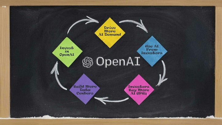 691739a643881f6524655738 Promoid10526860marekuliaszdreamstime