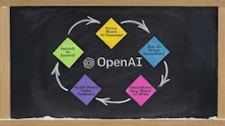 691739a643881f6524655738 Promoid10526860marekuliaszdreamstime 691739a643881f6524655738 Promoid10526860marekuliaszdreamstime