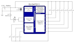 SLG47011 generates infrared pulses based on the switch input SLG47011 generates infrared pulses based on the switch input