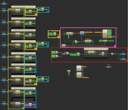 Internal GreenPAK design to implement a controller for the NEC infrared protocol Internal GreenPAK design to implement a controller for the NEC infrared protocol