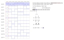 Memory table setup is used for custom messages Memory table setup is used for custom messages