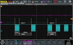 Logical ‘1’ and ‘0’ standardized timeframes are further confirmed via the Cursor measuring tool Logical ‘1’ and ‘0’ standardized timeframes are further confirmed via the Cursor measuring tool