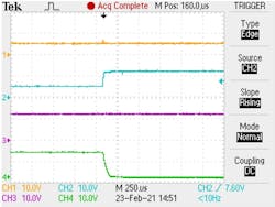 During output voltage (blue) short to 12 V, the source voltage (orange) stays at 5 V During output voltage (blue) short to 12 V, the source voltage (orange) stays at 5 V