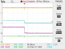 During output voltage (blue) short to ground, the source voltage (orange) stays at 5 V During output voltage (blue) short to ground, the source voltage (orange) stays at 5 V