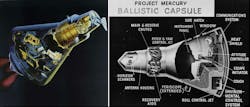 Mercury capsule was tightly packed with the equipment needed to keep its pilot alive in orbit and return them safely to Earth Mercury capsule was tightly packed with the equipment needed to keep its pilot alive in orbit and return them safely to Earth