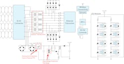 PoE can be used to power lighting systems, PoE can be used to power lighting systems,