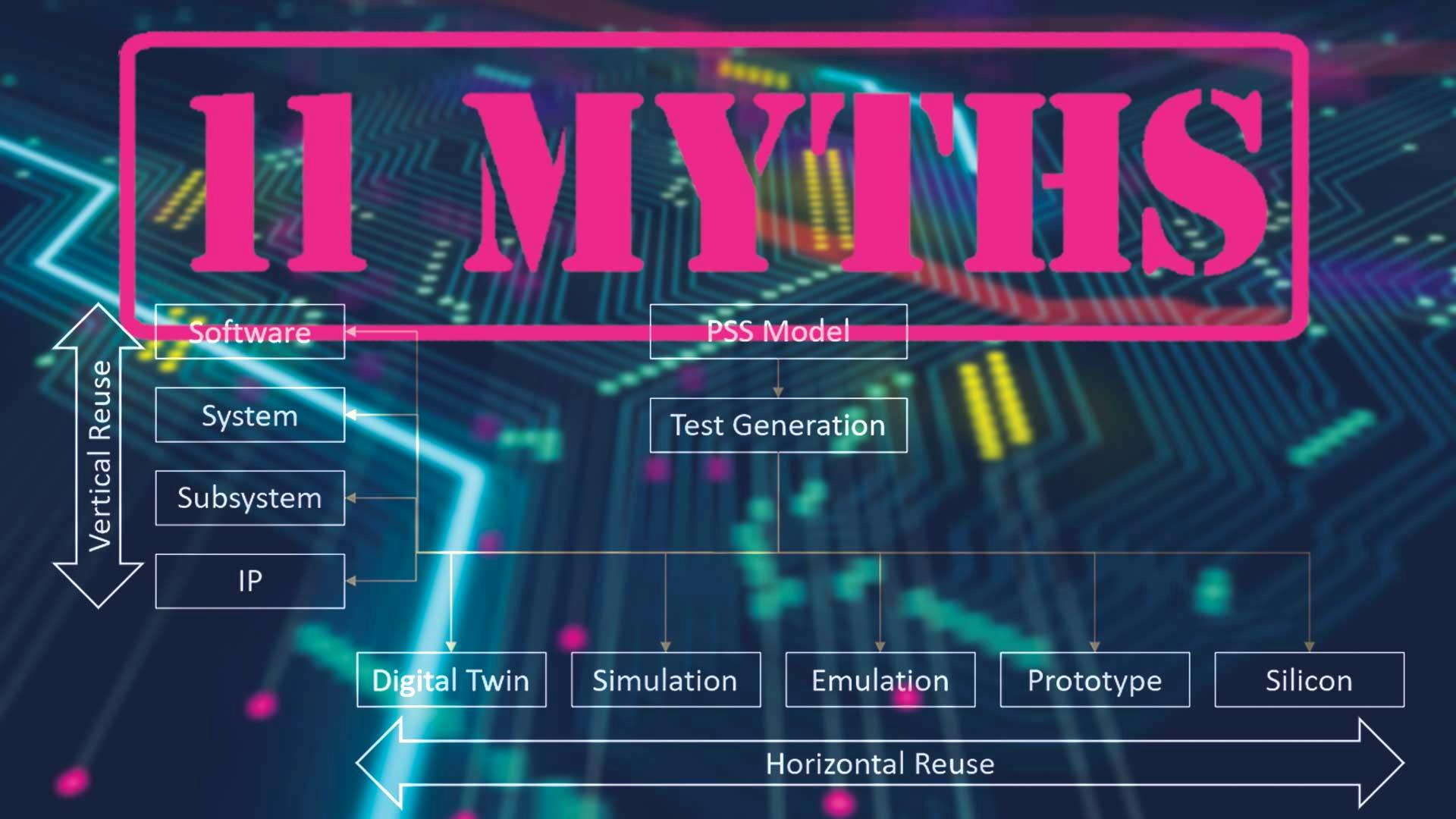 circuitry_ruslangilyazov_dreamstime_l_111610950