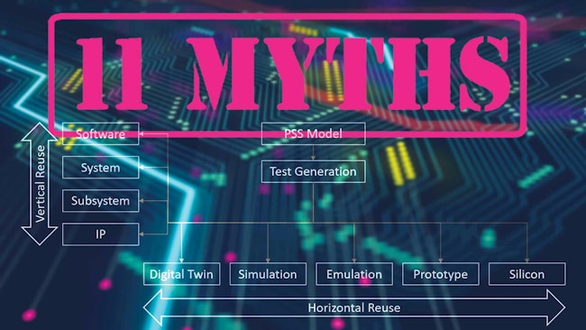 6931b3cb382a9382c2514dc9 Circuitry Ruslangilyazov Dreamstime L 111610950