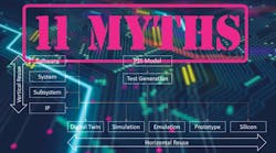 circuitry_ruslangilyazov_dreamstime_l_111610950 circuitry_ruslangilyazov_dreamstime_l_111610950