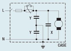 X- and Y-capacitors suppress differential- and common-mode EMI noise, respectively X- and Y-capacitors suppress differential- and common-mode EMI noise, respectively