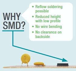 The first X- and Y-capacitors of this class in surface-mount cases The first X- and Y-capacitors of this class in surface-mount cases