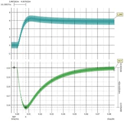 Boost transient at 6 VIN Boost transient at 6 VIN