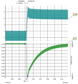 Buck-boost transient at 13 VIN Buck-boost transient at 13 VIN