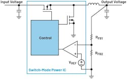 Control loop of a power converter with a resistor divider Control loop of a power converter with a resistor divider