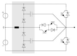 Three-level inverter with a snubber circuit, highlighted in gray, to deliver soft-switching functionality Three-level inverter with a snubber circuit, highlighted in gray, to deliver soft-switching functionality