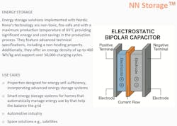 Nordic Nano electrostatic bipolar supercapacitor Nordic Nano electrostatic bipolar supercapacitor