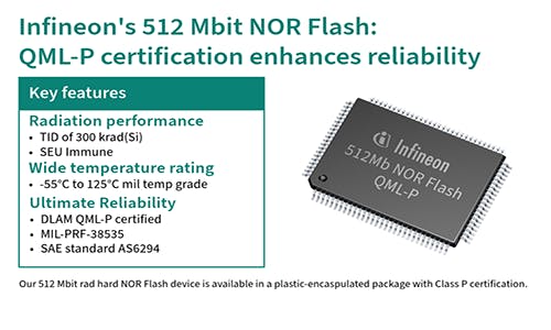 How does QML-P Certification Enhance 512 Mbit Rad Hard NOR Flash Memory ...
